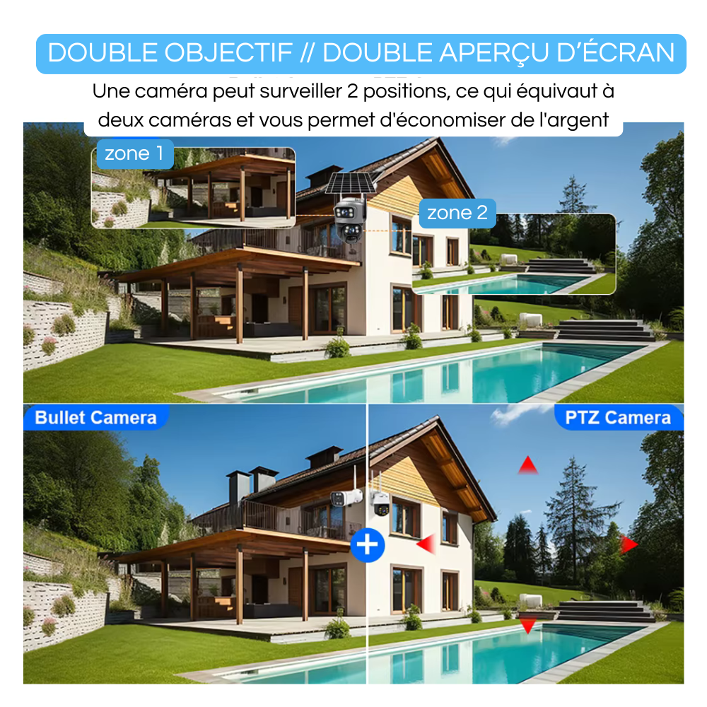 FURAKS SkyEye Solar – Caméra de Surveillance Extérieure